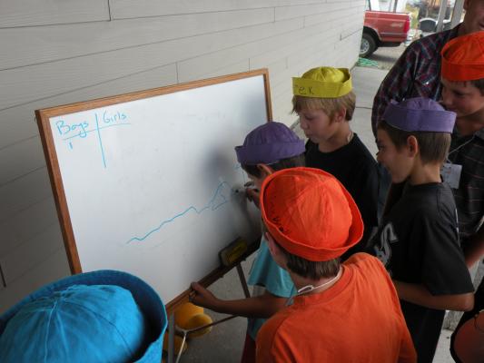 drawing game. 